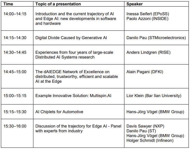 agenda of the webinar